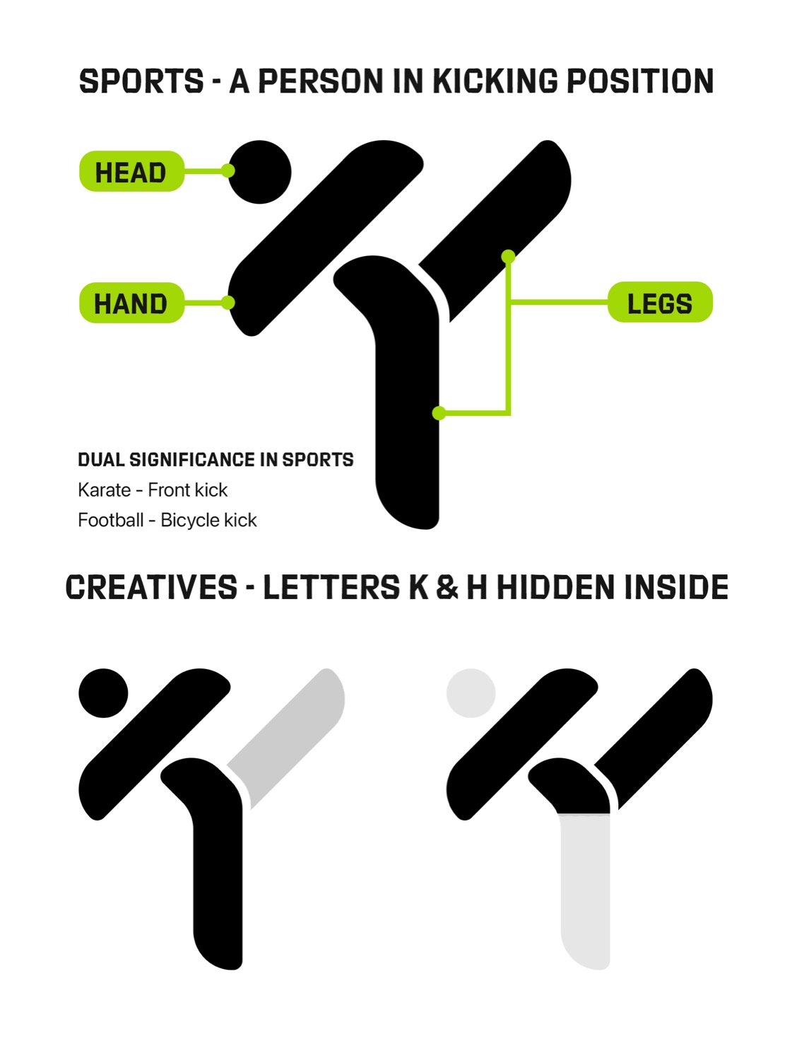 Kik'Artz Haven, Brand Identity