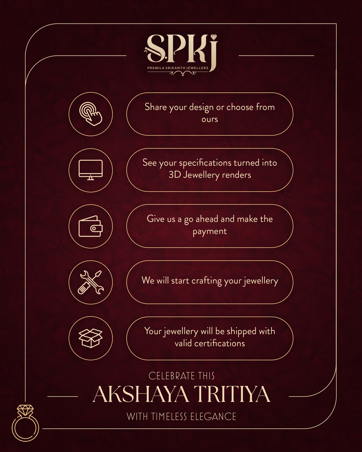 SPKJ Jewellers, Digital Marketing & Social Content